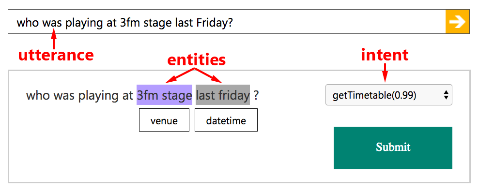 How do you pimp your festival? With a chat bot!
